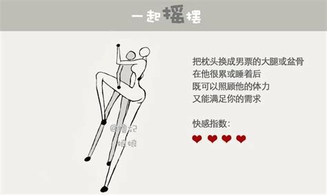 女同做愛技巧|（转）les、拉拉性行为技巧